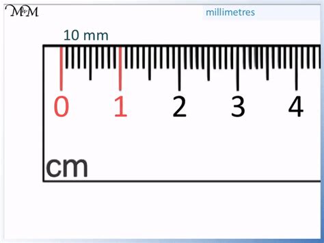 How Many Mm In 5 Cm