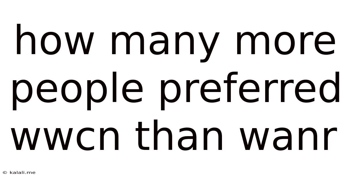 How Many More People Preferred Wwcn Than Wanr