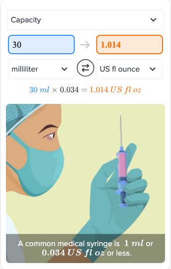 How Many Ounces Is 30 Milliliters