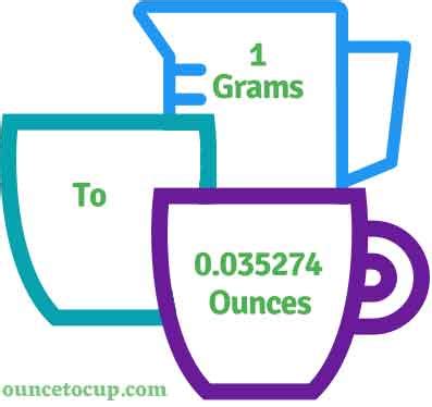 How Many Oz Is 50 Grams