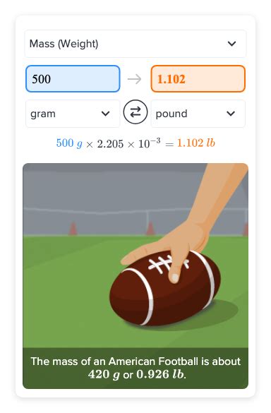 How Many Pounds Is In 500 Grams