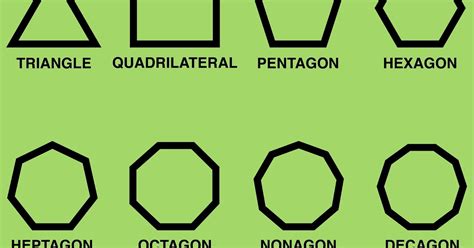 How Many Sides Does An Octagon Has