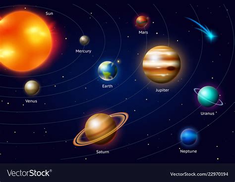 How Many Solar Systems In The Milky Way