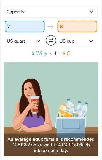 How Much Cups Is 2 Quarts