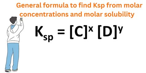 How To Calculate Molar Solubility From Ksp