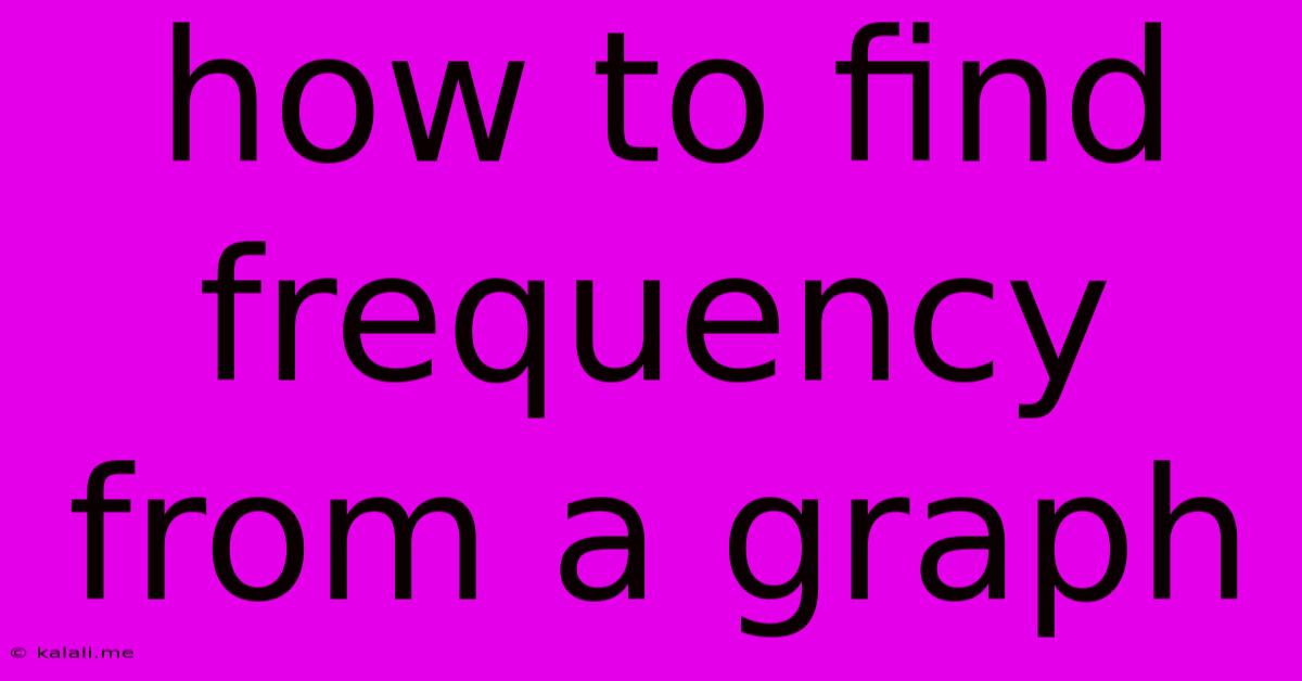 How To Find Frequency From A Graph