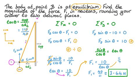 How To Find Magnitude Of A Force