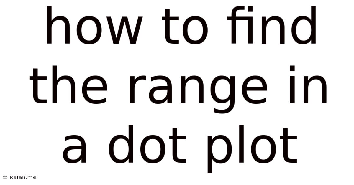 How To Find The Range In A Dot Plot