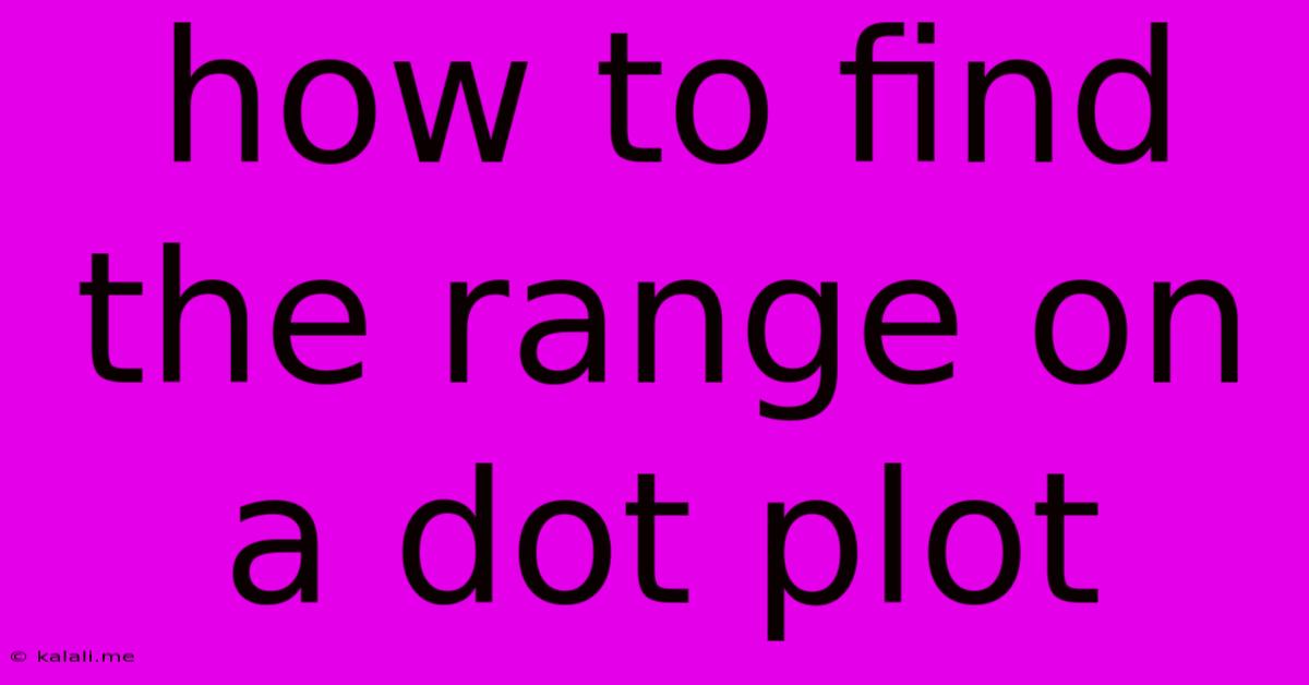 How To Find The Range On A Dot Plot