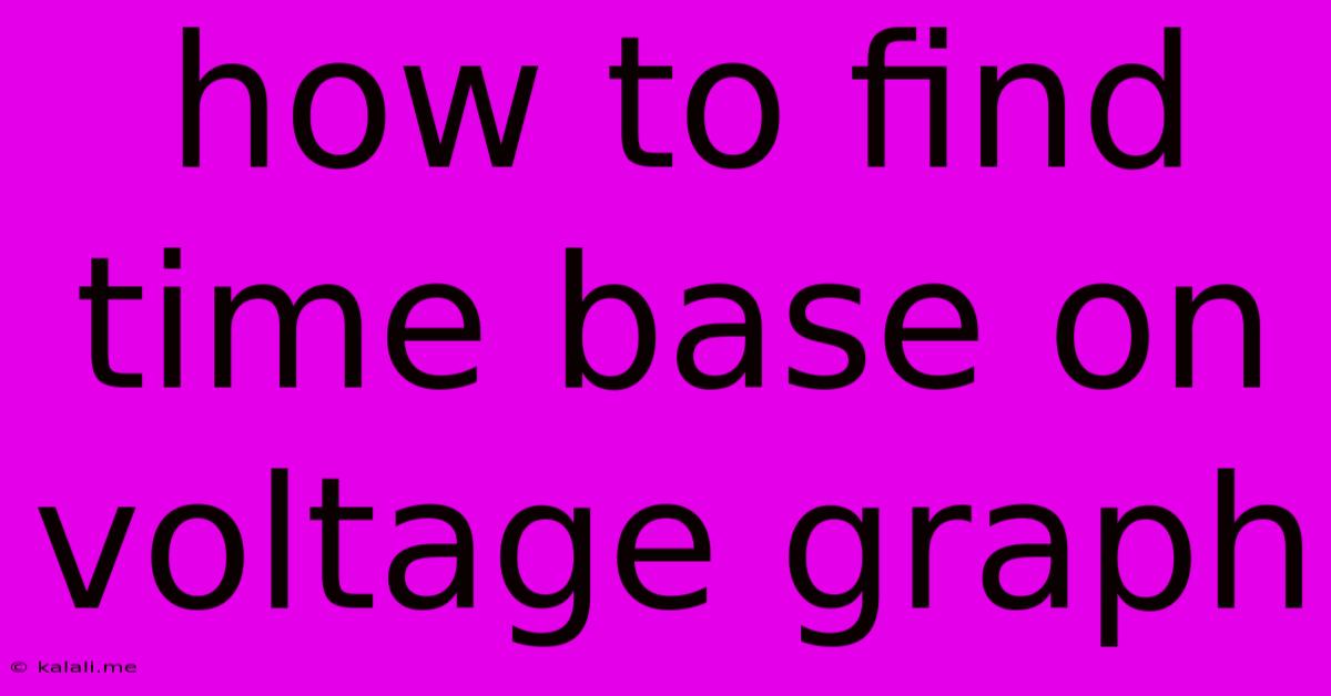 How To Find Time Base On Voltage Graph