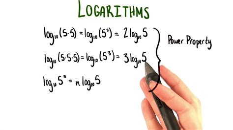 How To Get Rid Of -1 Exponent