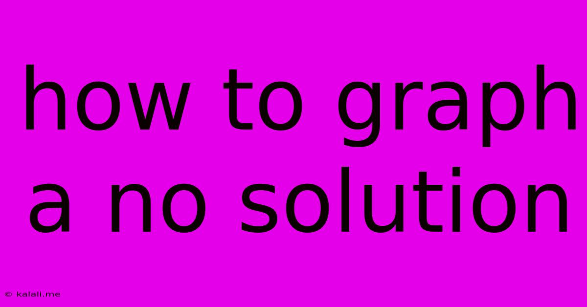 How To Graph A No Solution