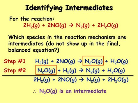 Identifying Intermediates In A Reaction Mechanism