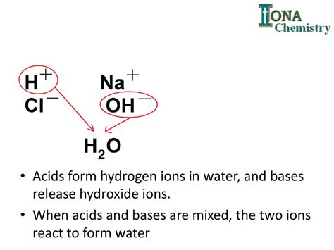 In A Neutralization Reaction And Hydroxide Ions React To Form