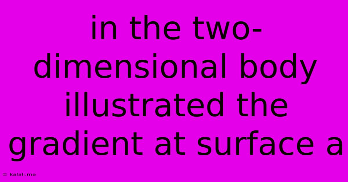 In The Two-dimensional Body Illustrated The Gradient At Surface A