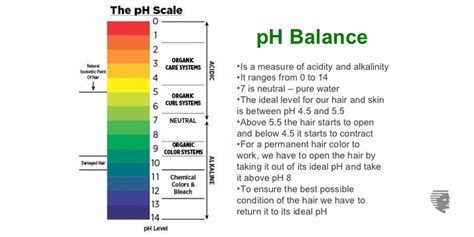 In What Ph Range Is Hair Skin And Nails