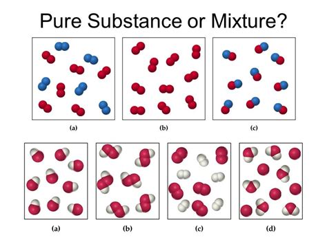 Is Acetylene A Pure Substance Or Mixture