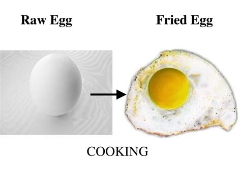 Is Frying An Egg A Chemical Change Or Physical