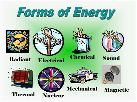 Is Radiant Energy Potential Or Kinetic