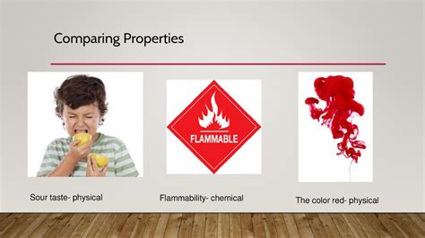 Is Sour Taste A Physical Property Or Chemical Property