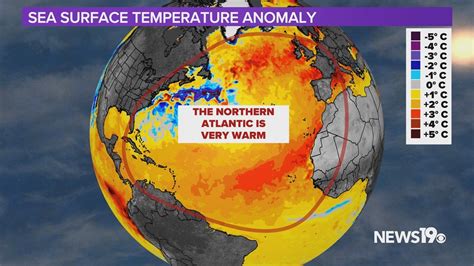 Is The Atlantic Ocean Warmer Than The Pacific