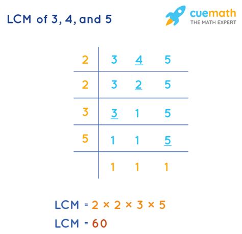 Lcm Of 3 And 4 And 5