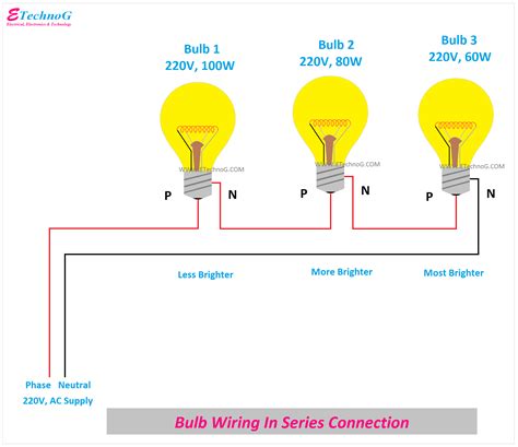 Light Bulb Circuit Diagram With Switch