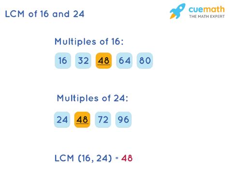 Lowest Common Multiple Of 16 And 24