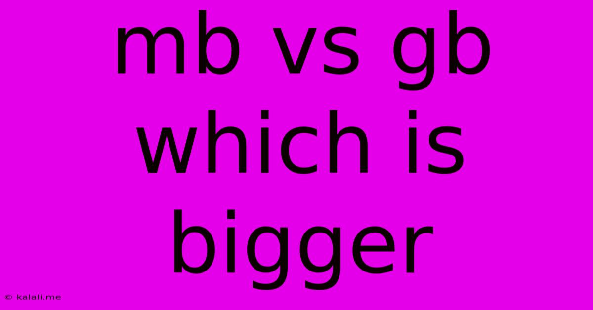 Mb Vs Gb Which Is Bigger
