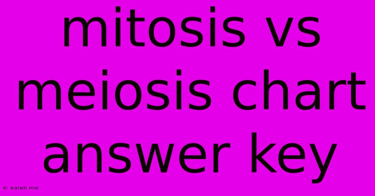 Mitosis Vs Meiosis Chart Answer Key