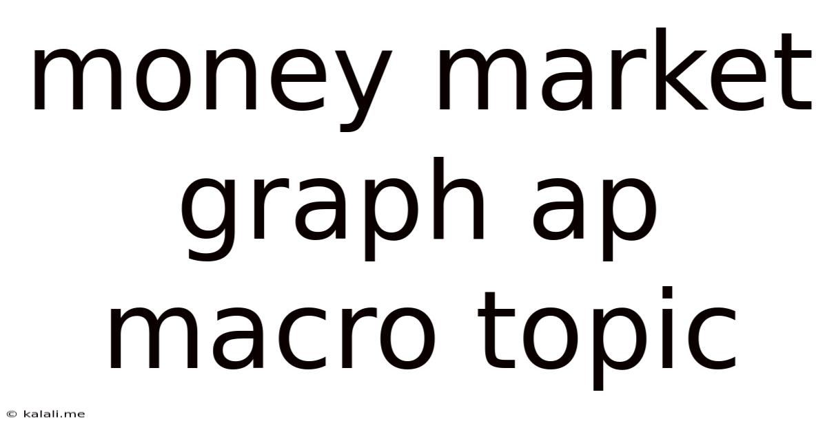 Money Market Graph Ap Macro Topic
