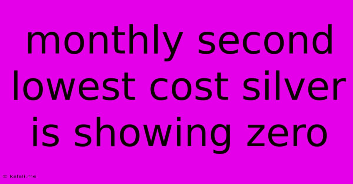 Monthly Second Lowest Cost Silver Is Showing Zero