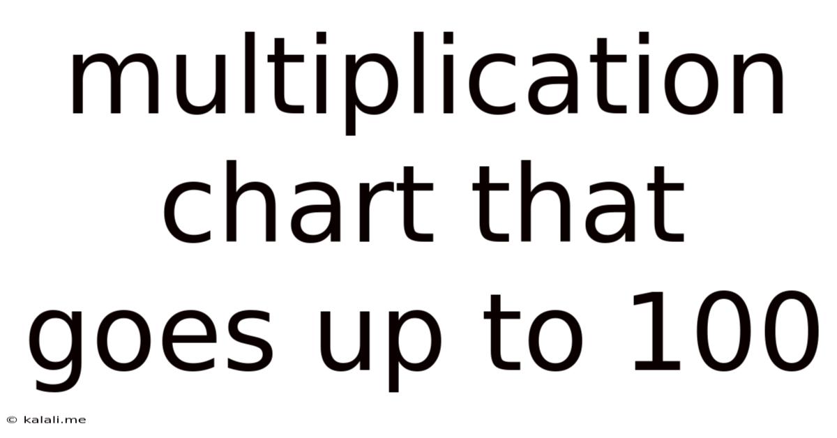 Multiplication Chart That Goes Up To 100