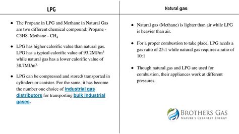 Natural Gas Is Heavier Than Air