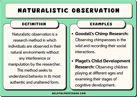 Naturalistic Observation Is Commonly Used For Anthropology Studies