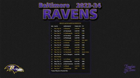 NFL Pro Bowl 2025: Ravens' Roster