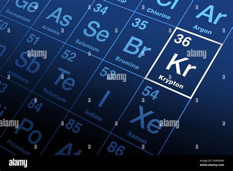 Noble Gas Below Krypton On The Periodic Table