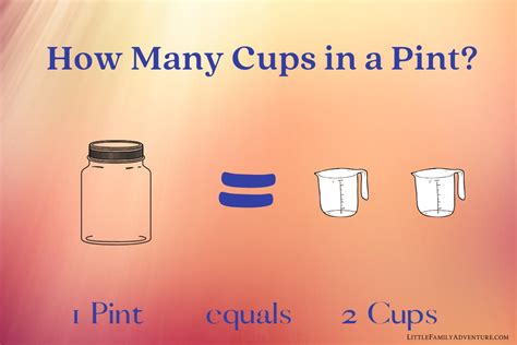 One Pint Equals How Many Cups