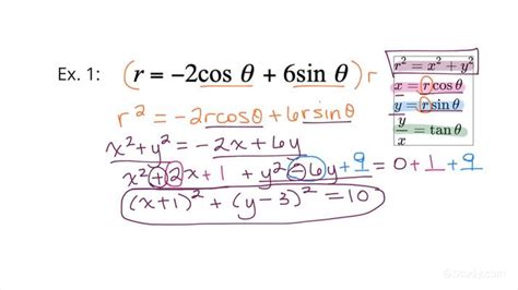 Polar Equation To Rectangular Equation Converter