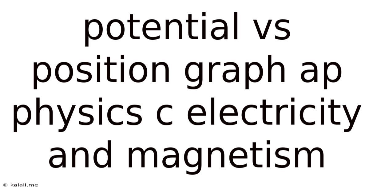 Potential Vs Position Graph Ap Physics C Electricity And Magnetism