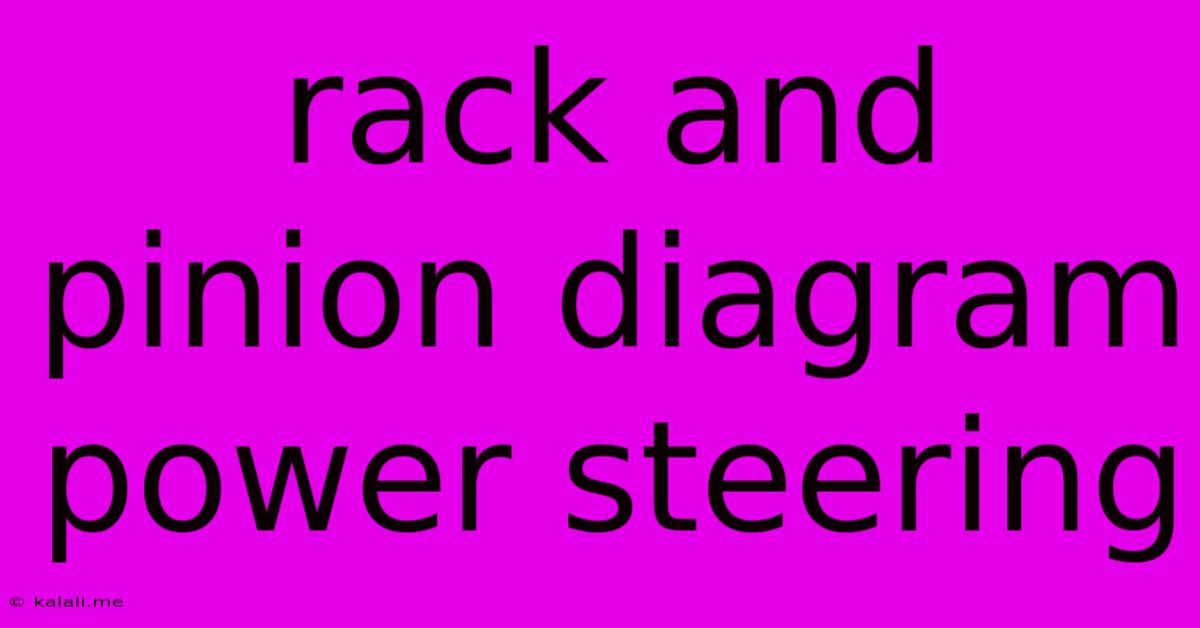 Rack And Pinion Diagram Power Steering
