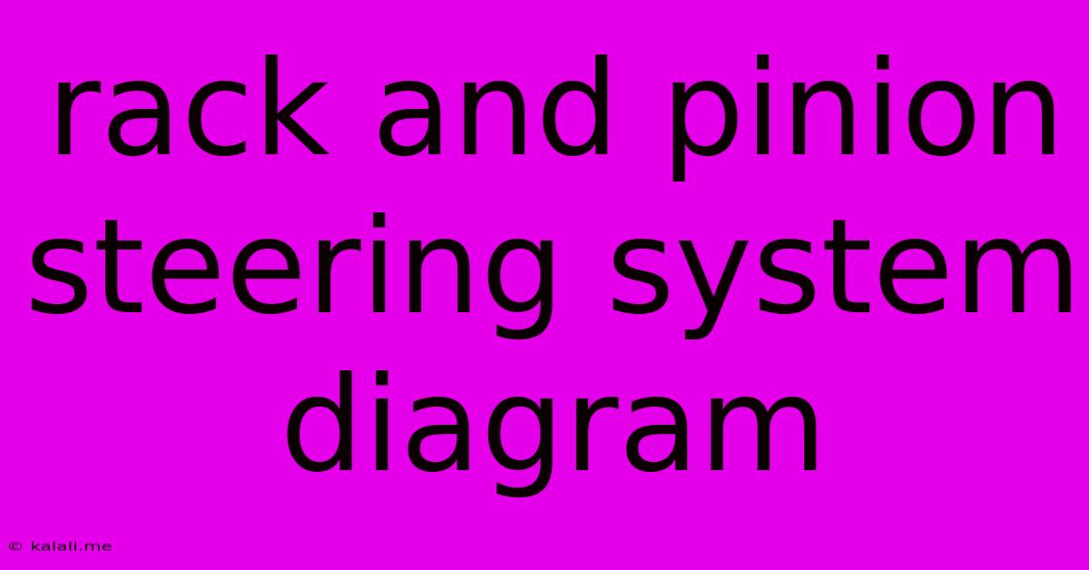 Rack And Pinion Steering System Diagram