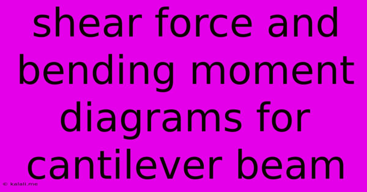 Shear Force And Bending Moment Diagrams For Cantilever Beam