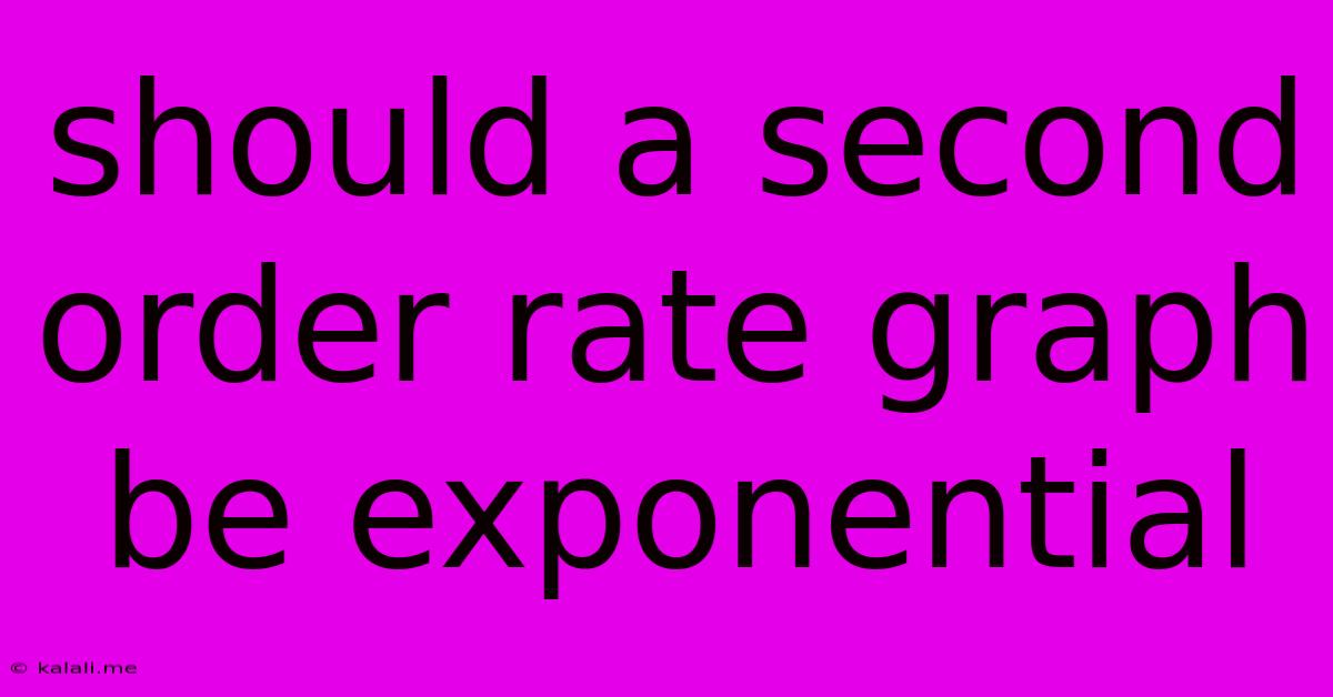 Should A Second Order Rate Graph Be Exponential