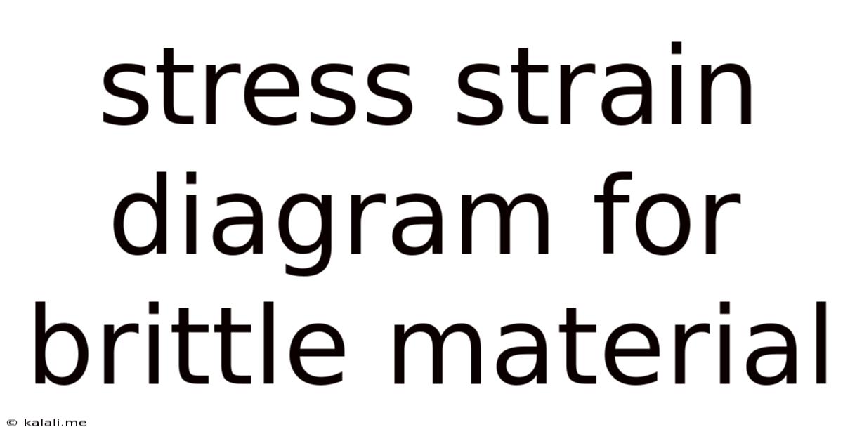 Stress Strain Diagram For Brittle Material