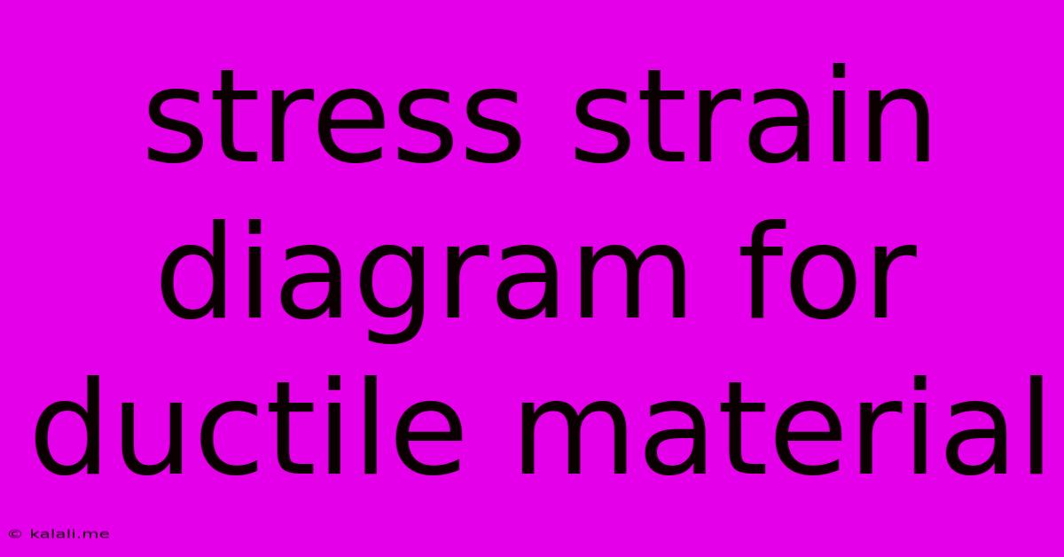 Stress Strain Diagram For Ductile Material