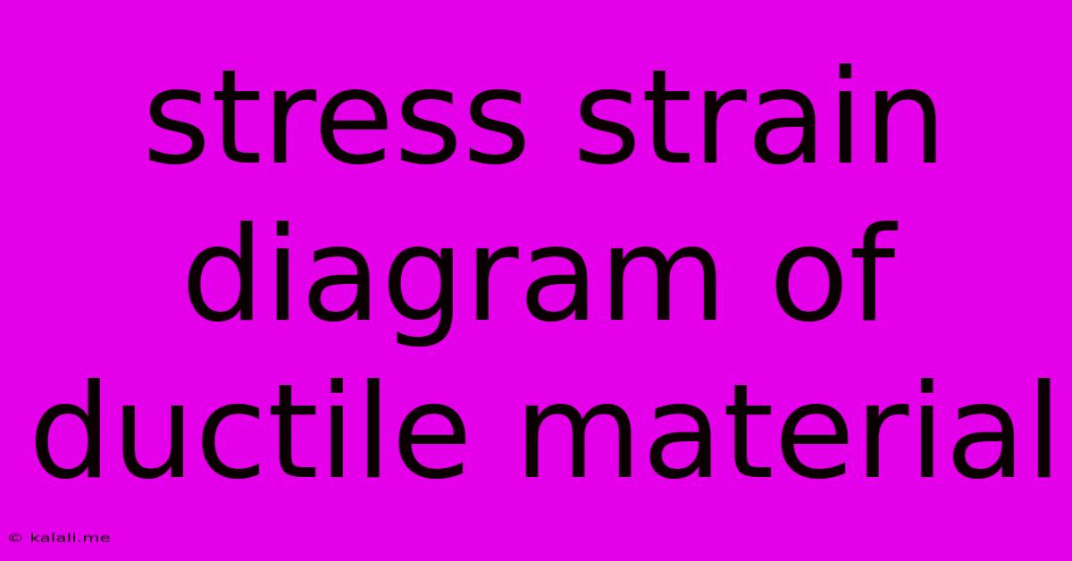 Stress Strain Diagram Of Ductile Material