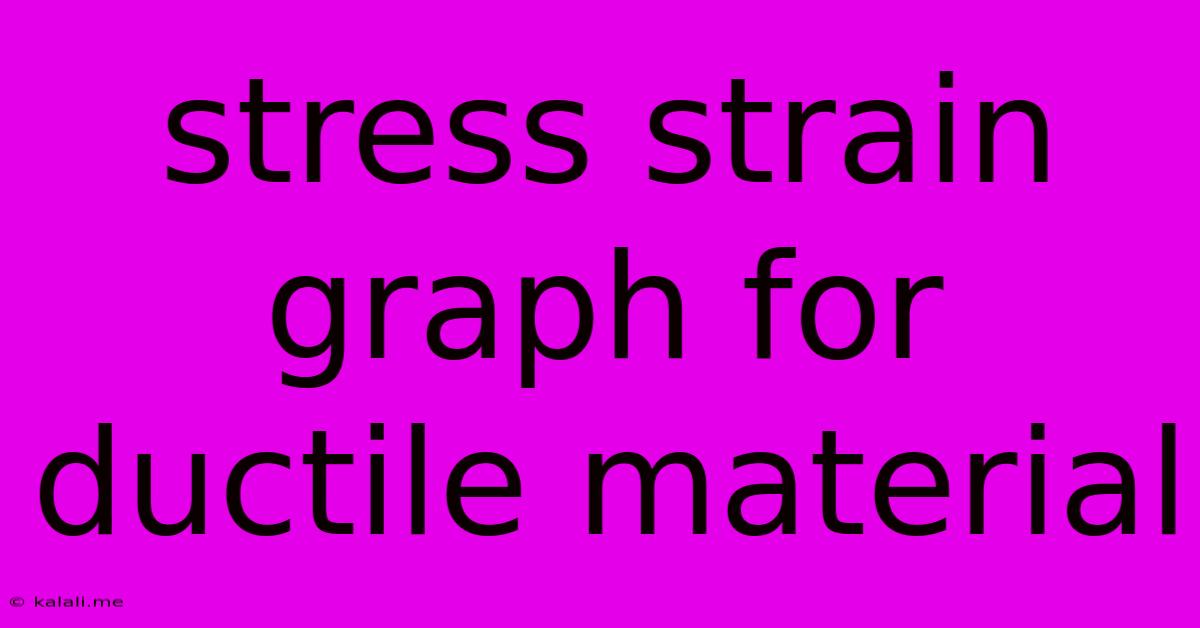 Stress Strain Graph For Ductile Material