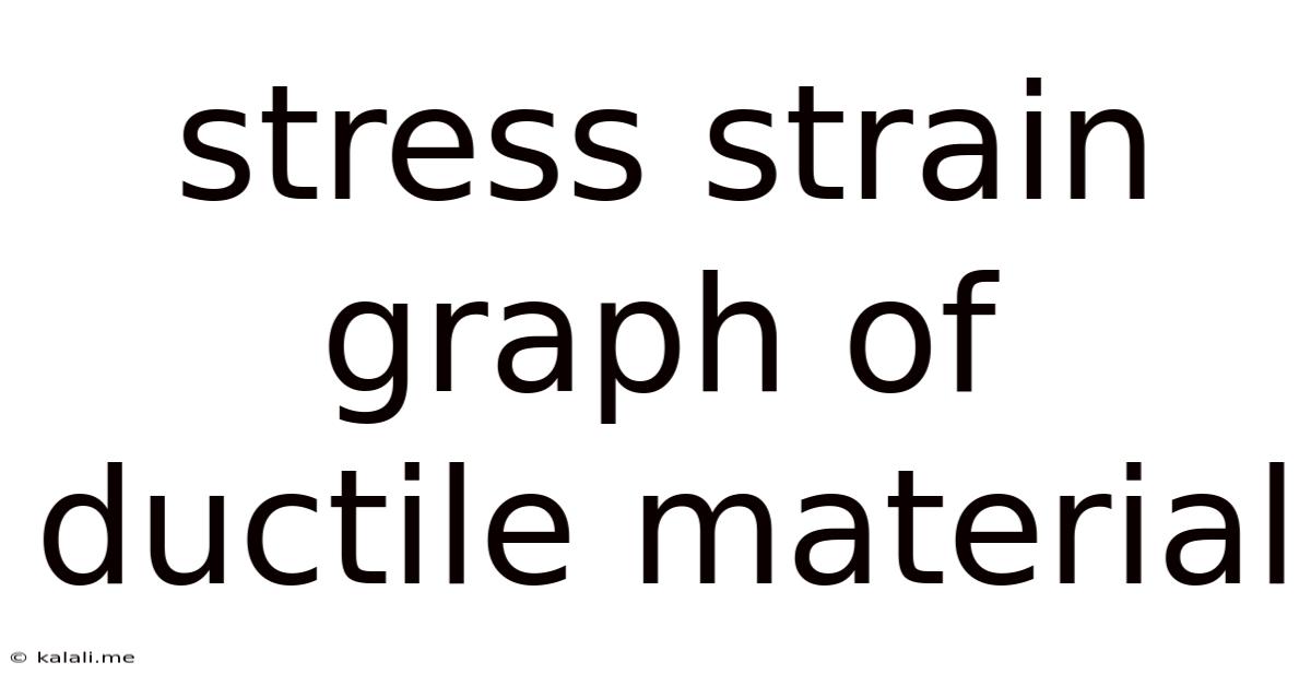 Stress Strain Graph Of Ductile Material