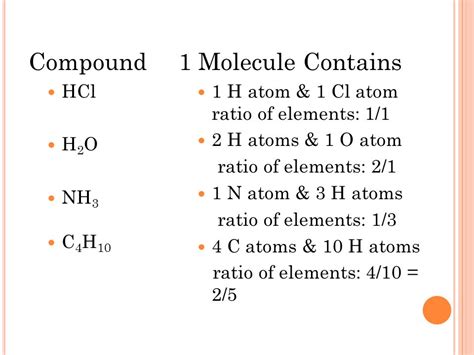 The Ratio Of Atoms In Hcl Is